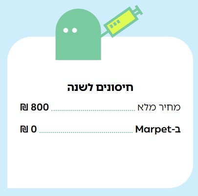 חיסונים לשנה - העלויות